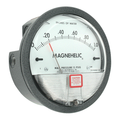 0-25in w.c. Magnehelic