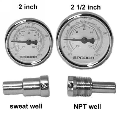 Thermometer With Well. 2-1/2In. 32-250F